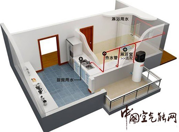 空氣能熱水器設(shè)計(jì)安裝問題解答_空氣能回收電話