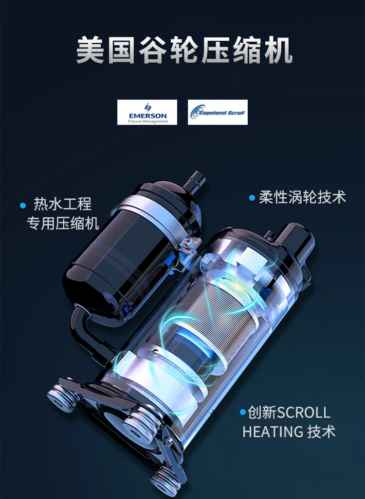空氣能轉(zhuǎn)子壓縮機和渦旋壓縮機有什么不同_空氣能選什么牌子好