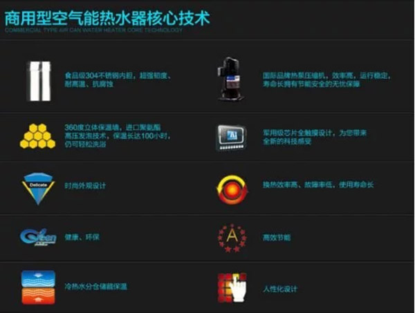 空氣能熱水器是如何憑什么成為諸多商用項(xiàng)目的標(biāo)配_空氣能熱水器電加熱溫度設(shè)多少度