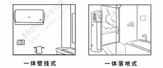 空氣能熱水器選購技巧_同益空氣能廠家