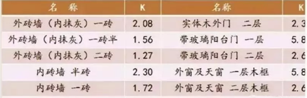 空氣能參數(shù)_八匹空氣能價(jià)格是多少