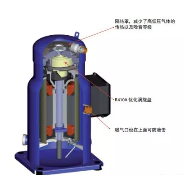 丹佛斯25P熱泵壓縮機_伽帝芙空氣能廠家