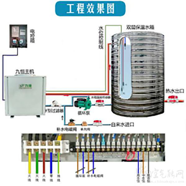 循環(huán)式商用空氣能熱水器安裝流程_安裝空氣能師傅去哪找