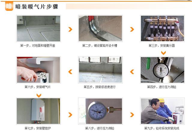 家用暖氣片安裝方法圖解_派沃空氣能是名牌嗎