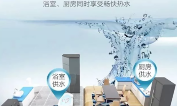 空氣能熱水器為什么如此受歡迎？答案在這里！_空氣能熱泵廠家排名