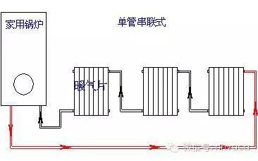 暖氣片的安裝連接法圖_十大公認(rèn)最好用空氣能地暖