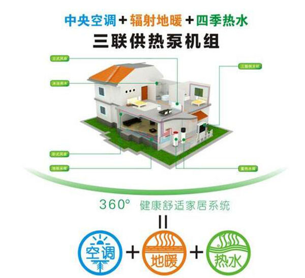 高層住宅樓能安裝空氣能熱泵采暖機(jī)組嗎？_空氣源和熱水器區(qū)別