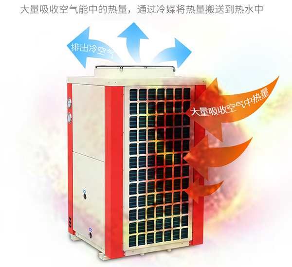 空氣源熱泵主機帶中央空調(diào)和地暖？一個月費用多少錢??？_國內(nèi)空氣能十大名牌排名