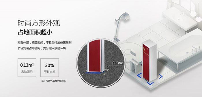 小體積+美觀，都市善品空氣能熱水器備受城里人熱捧_同益空氣能維修點(diǎn)