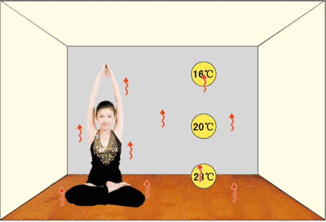 關(guān)于地暖方面的知識(shí)_空氣能熱水器的價(jià)格是多少