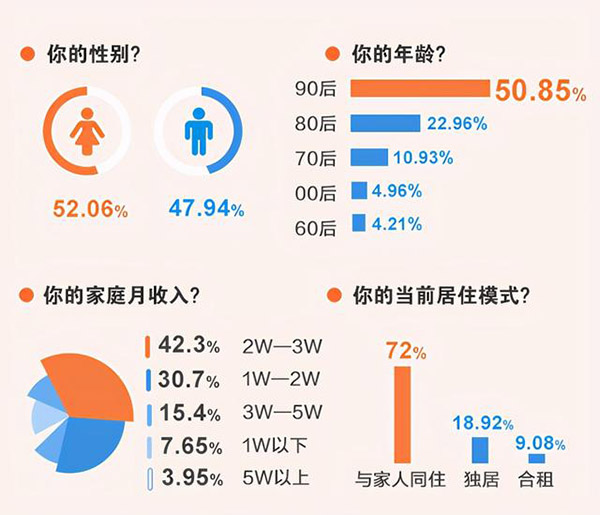 熱水器未來發(fā)展趨勢（熱水器市場前景分析報告）_空氣能熱水器優(yōu)劣勢