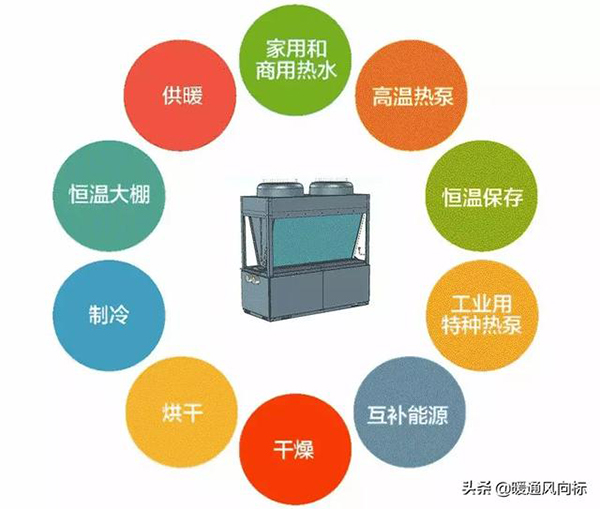 空氣源熱泵最高出水溫度（空氣源熱泵進(jìn)出水溫差多少合適）_空氣能一線品牌有哪些