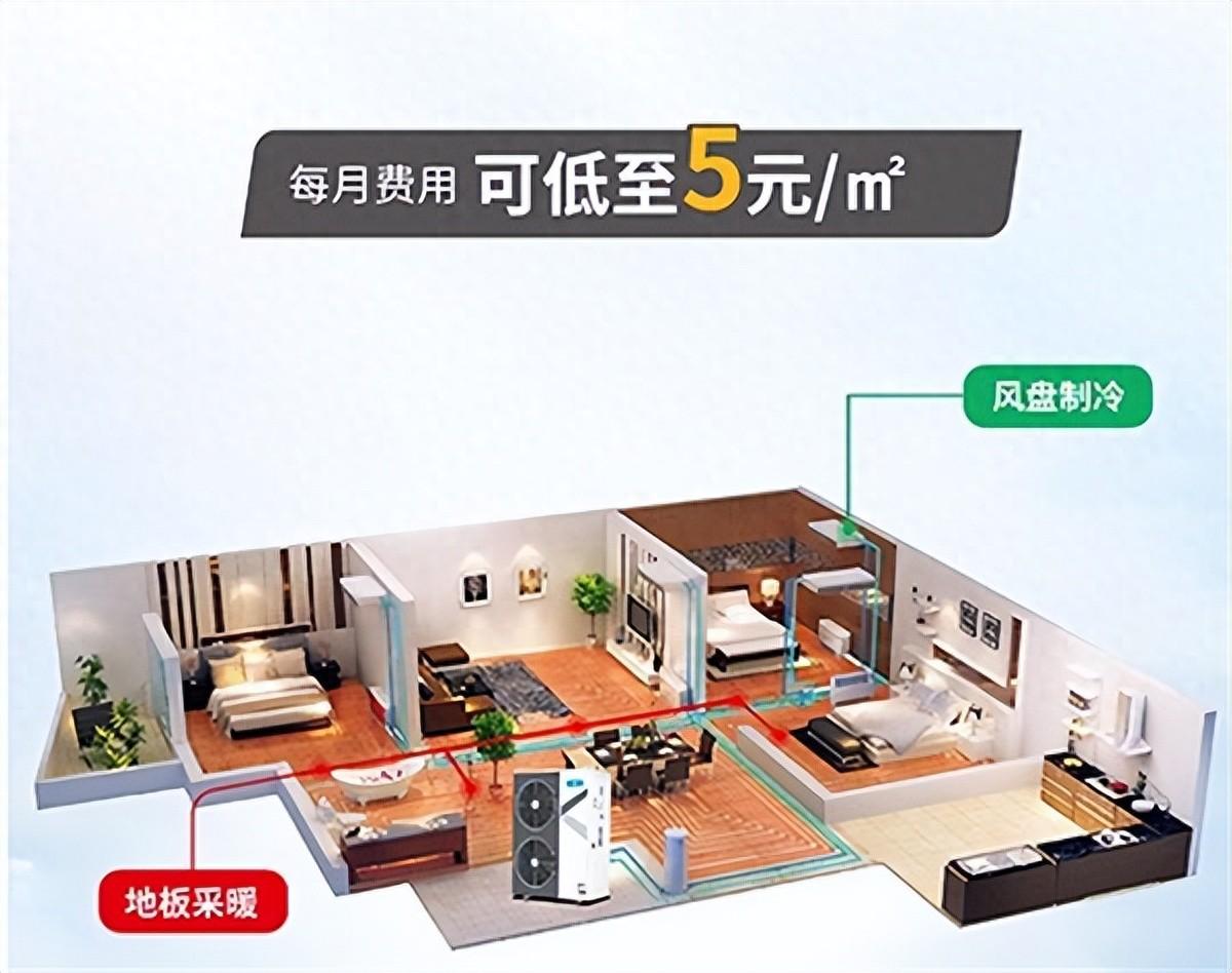 空氣能取暖冬天耗電量大概是多少_空氣能的品牌排行榜