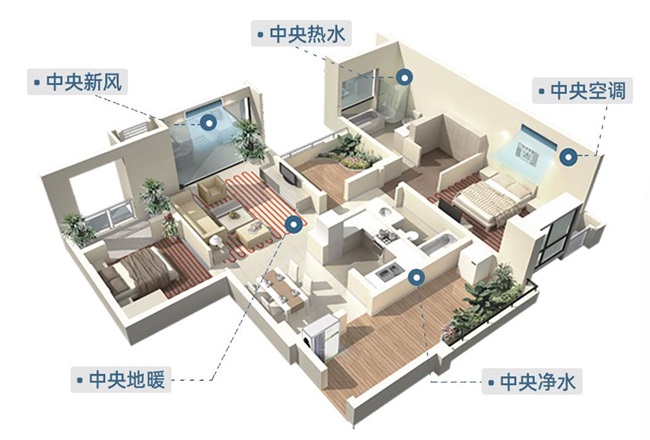 舒適節(jié)能的別墅空氣能冷暖系統(tǒng)_8p空氣能一天耗電多少