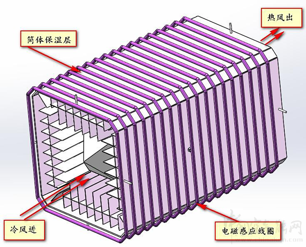 煤礦井筒冬季電熱風供暖系統(tǒng)設(shè)計_空氣能熱水器買什么牌子好用