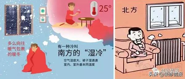 采暖不好如何解決，供暖效果不好怎么辦_派沃空氣能價(jià)格一覽表