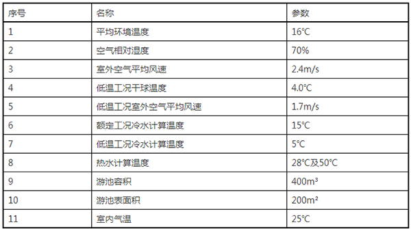 多能源系統(tǒng)與空氣源熱泵結(jié)合的案例分析_大型空氣能熱泵供暖系統(tǒng)
