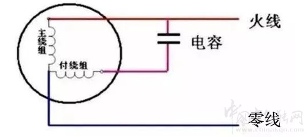 空氣能壓縮機(jī)啟動(dòng)電容損壞原因分析_空氣能熱泵生產(chǎn)廠家有哪些