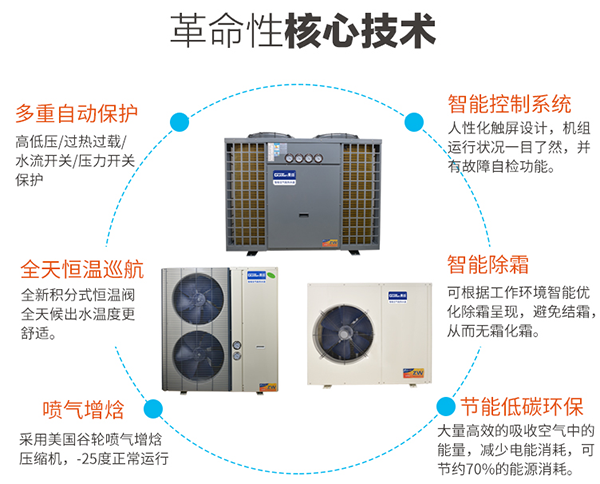 在農(nóng)村適合安裝空氣能采暖嗎？貴不貴？_空氣能品牌十大排名榜