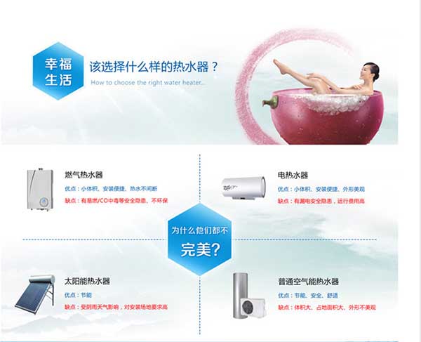 空氣能熱水器能夠產(chǎn)生冷氣？紐恩泰給你您極致的享受_空氣源熱泵廠家